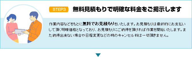 鍵の状態を詳しくお調べし、ご相談をおこなったうえで無料お見積もりいたします