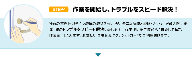 作業を迅速に行います。お支払いは現金・クレジットカードに対応しています